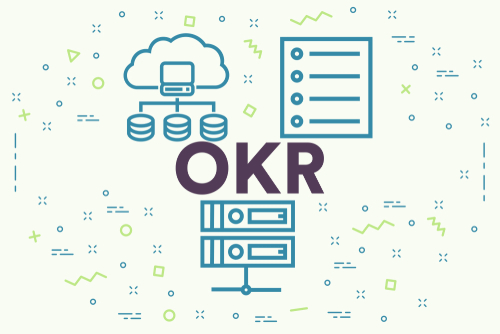 OKR